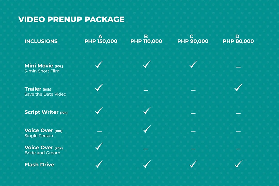 Boracay Video Prenup Rates 1080 - Eight Productions